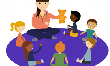 Circle Time Ingles/Portugues